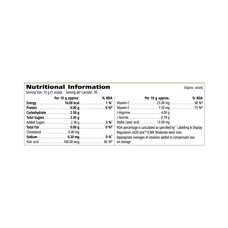 Niteworks. - Image 5
